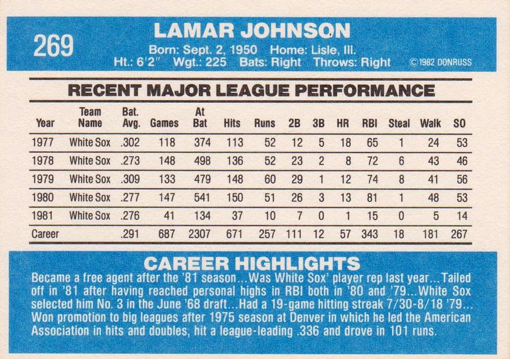 Lamar Johnson  baseball card collectible - Main Image 2