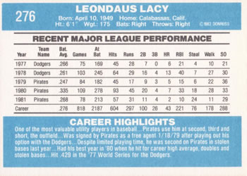 Lee Lacy  baseball card collectible - Main Image 2