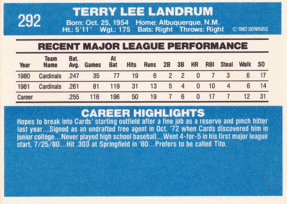 Tito Landrum  baseball card collectible - Main Image 2