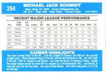 Mike Schmidt  baseball card collectible - Main Image 2