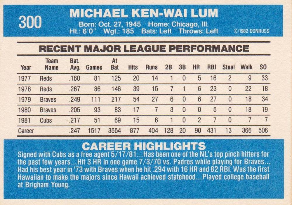 Mike Lum  baseball card collectible - Main Image 2