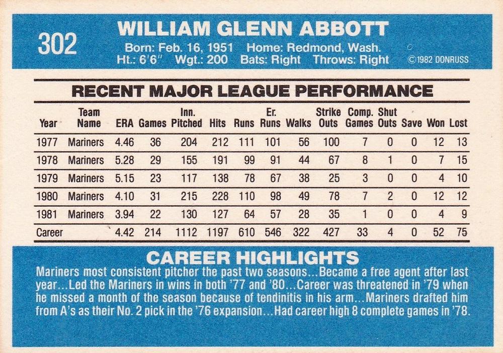 Glenn Abbott  baseball card collectible - Main Image 2