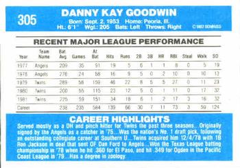 Danny Goodwin  baseball card collectible - Main Image 2