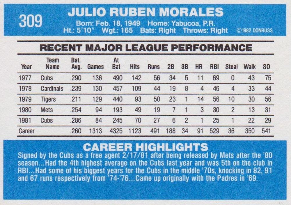 Jerry Morales  baseball card collectible - Main Image 2
