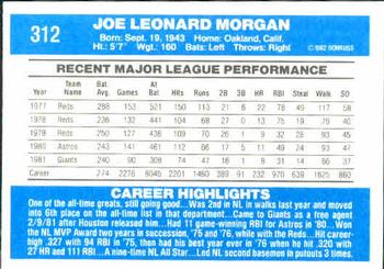 Joe Morgan  baseball card collectible - Main Image 2