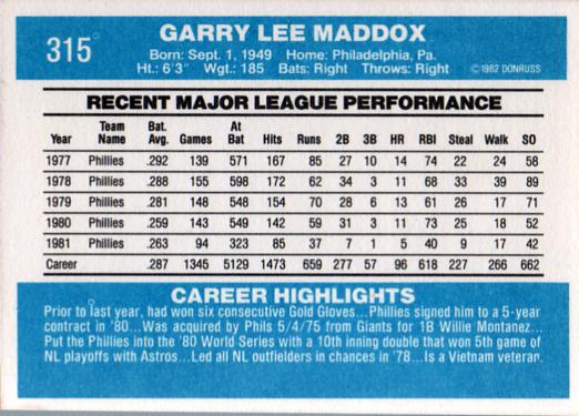 Garry Maddox  baseball card collectible - Main Image 2