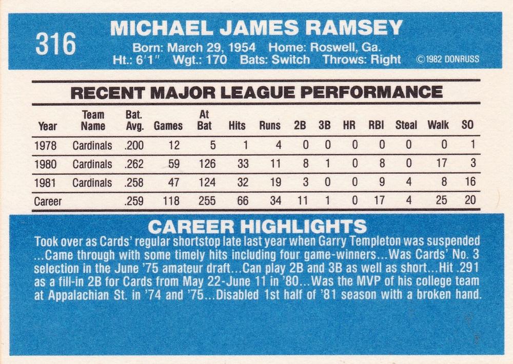 Mike Ramsey  baseball card collectible - Main Image 2