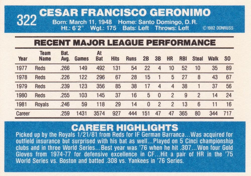 Cesar Geronimo  baseball card collectible - Main Image 2