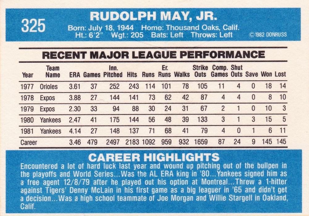 Rudy May  baseball card collectible - Main Image 2