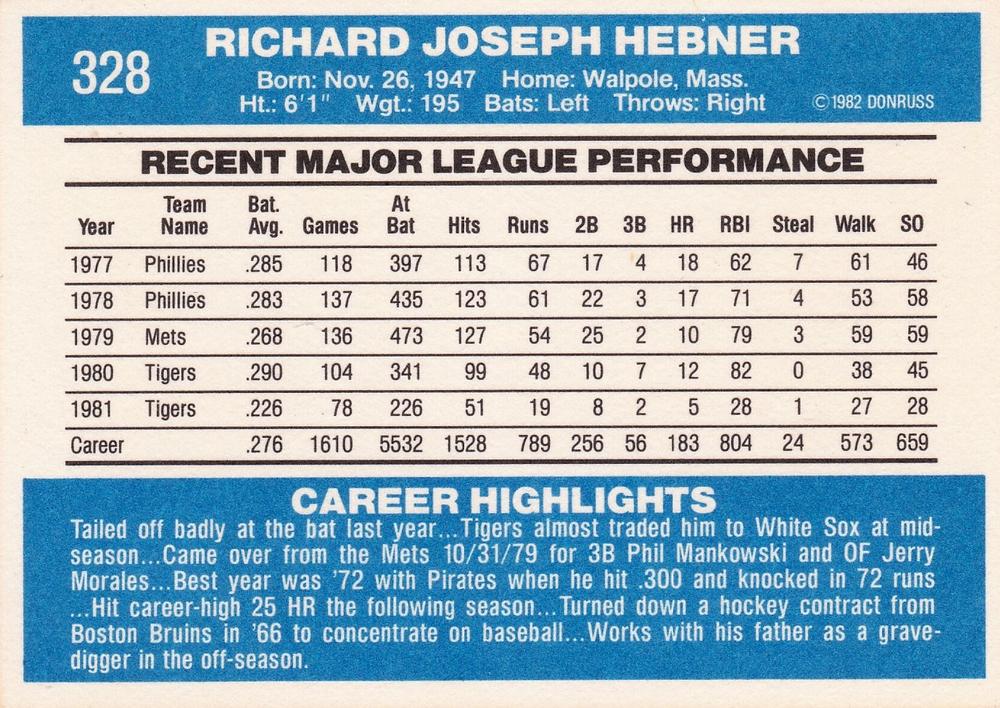 Richie Hebner  baseball card collectible - Main Image 2