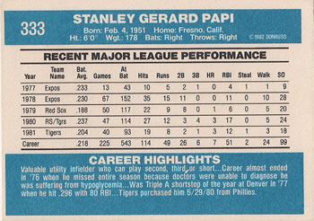 Stan Papi  baseball card collectible - Main Image 2