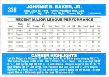 Dusty Baker  baseball card collectible - Main Image 2