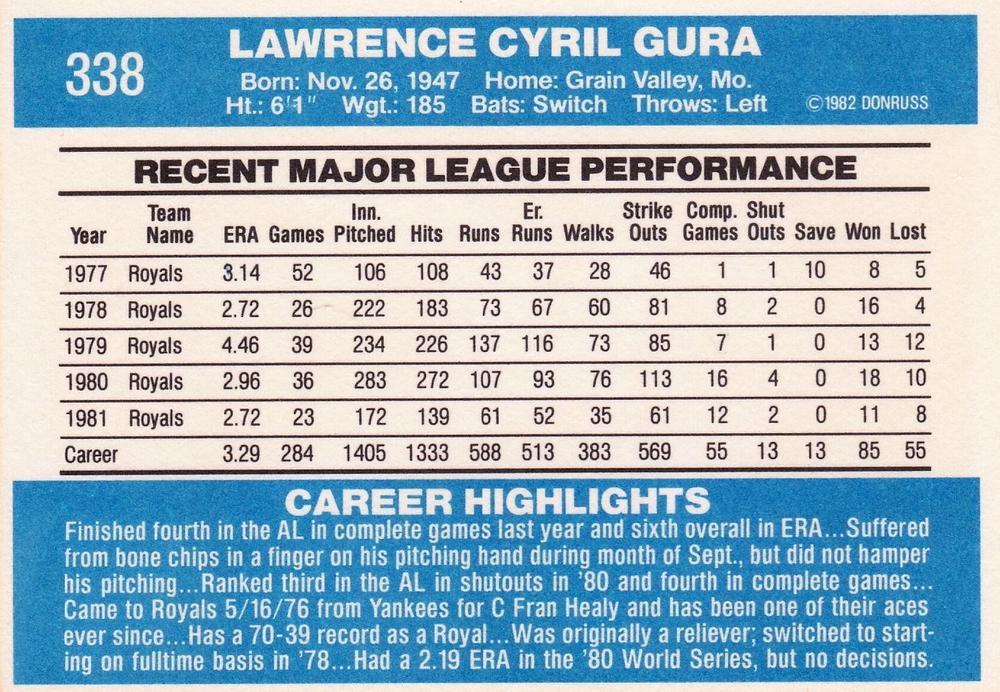 Larry Gura  baseball card collectible - Main Image 2