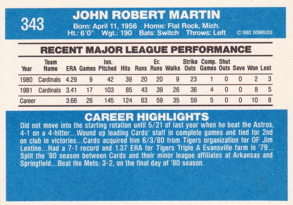 John Martin  baseball card collectible - Main Image 2