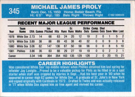 Mike Proly  baseball card collectible - Main Image 2