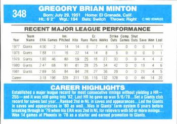 Greg Minton  baseball card collectible - Main Image 2
