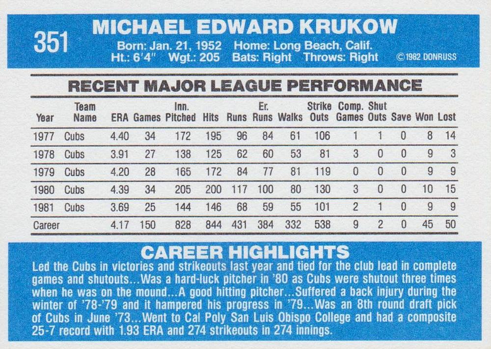 Mike Krukow  baseball card collectible - Main Image 2