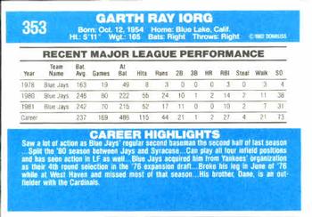 Garth Iorg  baseball card collectible - Main Image 2