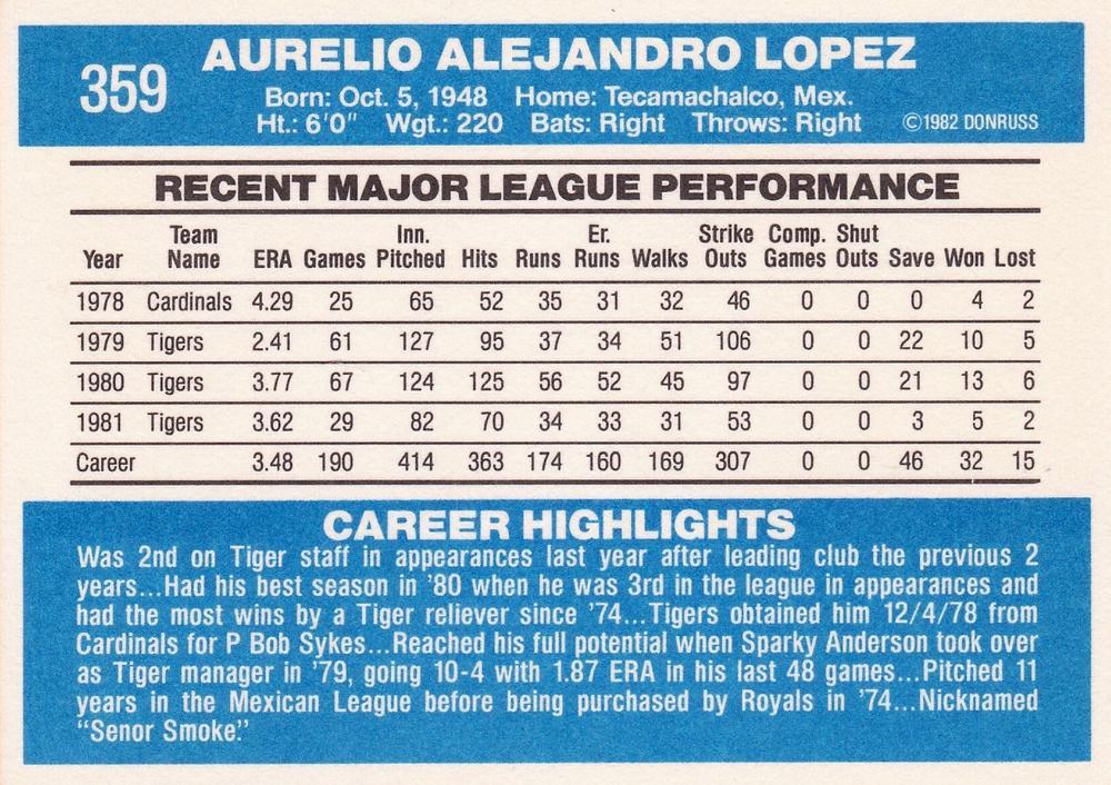 Aurelio Lopez  baseball card collectible - Main Image 2