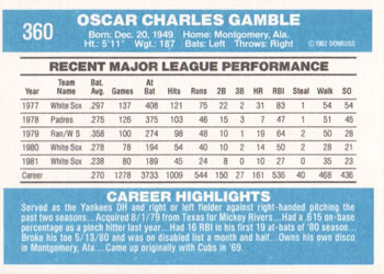 Oscar Gamble  baseball card collectible - Main Image 2