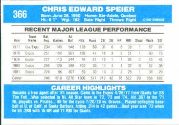 Chris Speier  baseball card collectible - Main Image 2