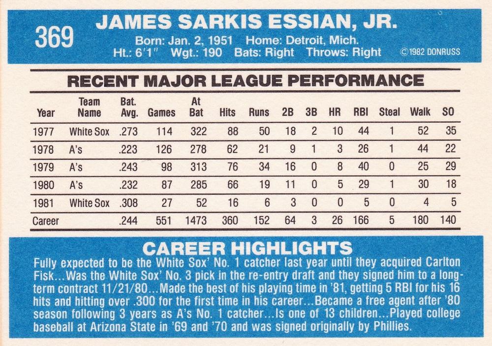 Jim Essian  baseball card collectible - Main Image 2