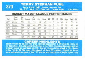 Terry Puhl  baseball card collectible - Main Image 2