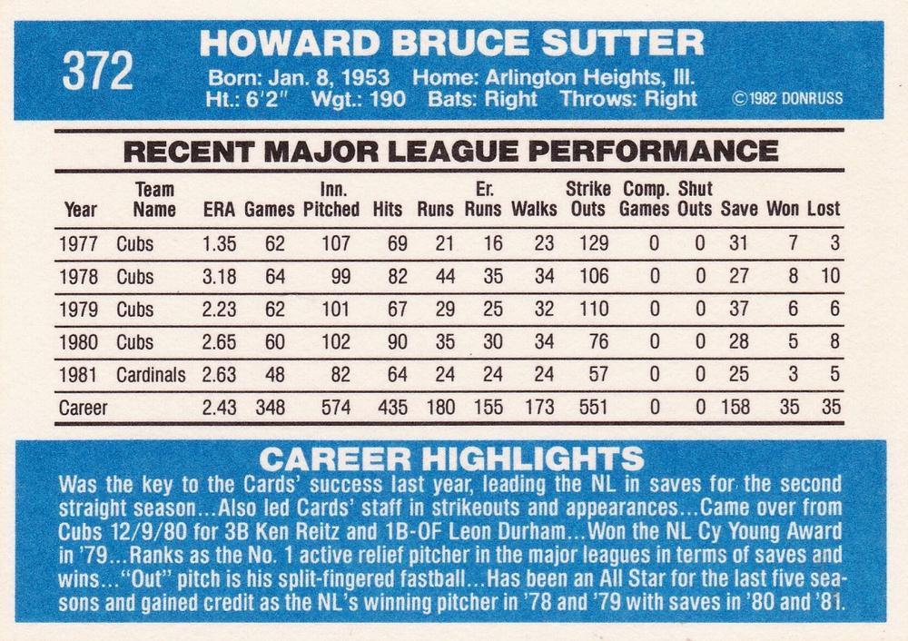 Bruce Sutter  baseball card collectible - Main Image 2