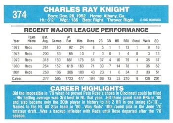 Ray Knight  baseball card collectible - Main Image 2