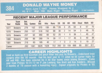 Don Money  baseball card collectible - Main Image 2