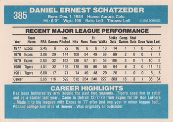 Dan Schatzeder  baseball card collectible - Main Image 2