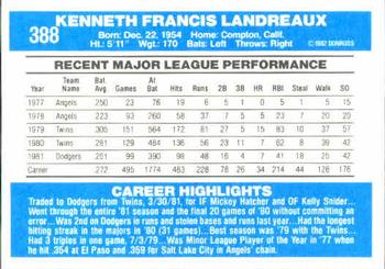 Ken Landreaux  baseball card collectible - Main Image 2