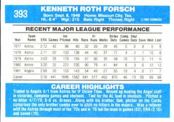 Ken Forsch  baseball card collectible - Main Image 2