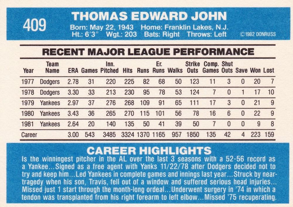 Tommy John  baseball card collectible - Main Image 2