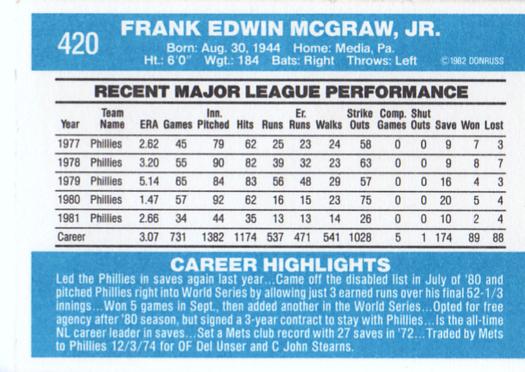 Tug McGraw  baseball card collectible - Main Image 2