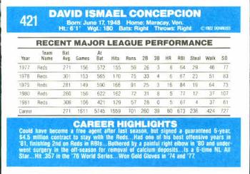 Dave Concepcion  baseball card collectible - Main Image 2