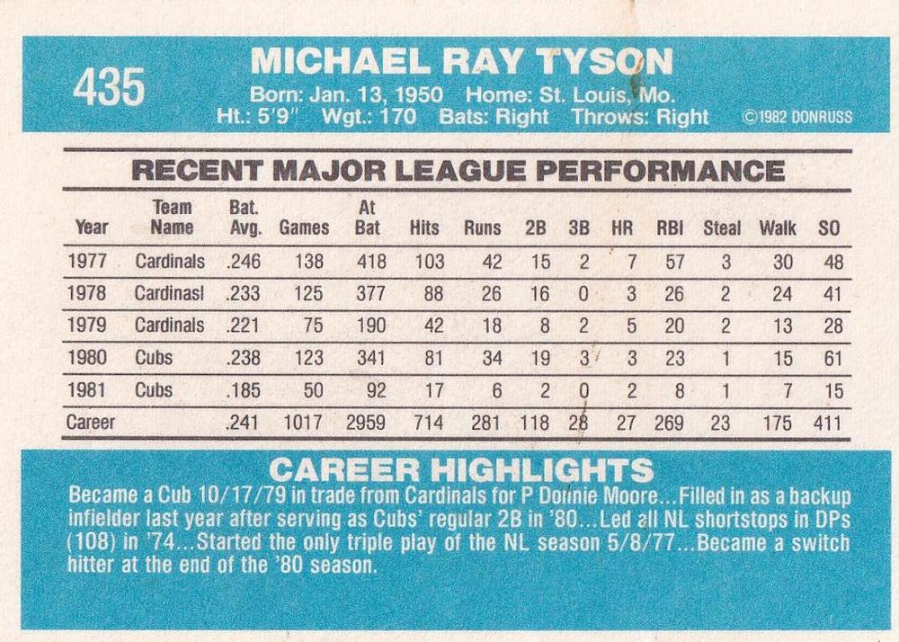 Mike Tyson  baseball card collectible - Main Image 2
