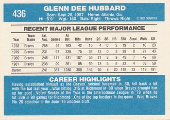 Glenn Hubbard  baseball card collectible - Main Image 2