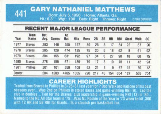 Gary Matthews  baseball card collectible - Main Image 2