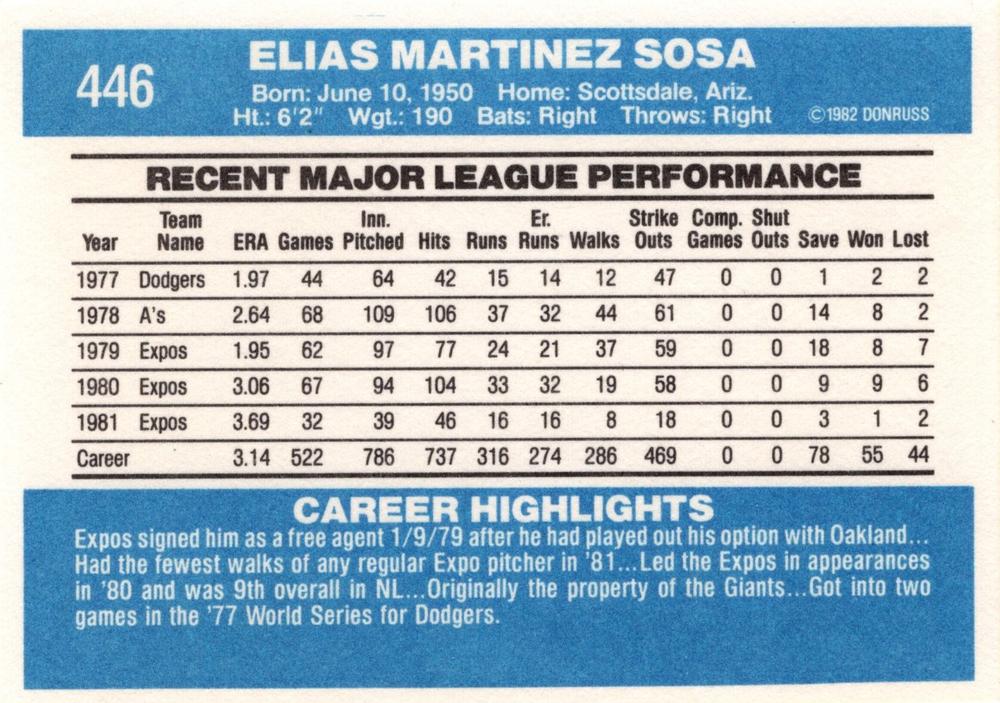 Elias Sosa  baseball card collectible - Main Image 2
