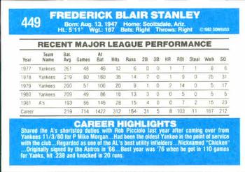 Fred Stanley  baseball card collectible - Main Image 2