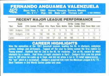 Fernando Valenzuela  baseball card collectible - Main Image 2