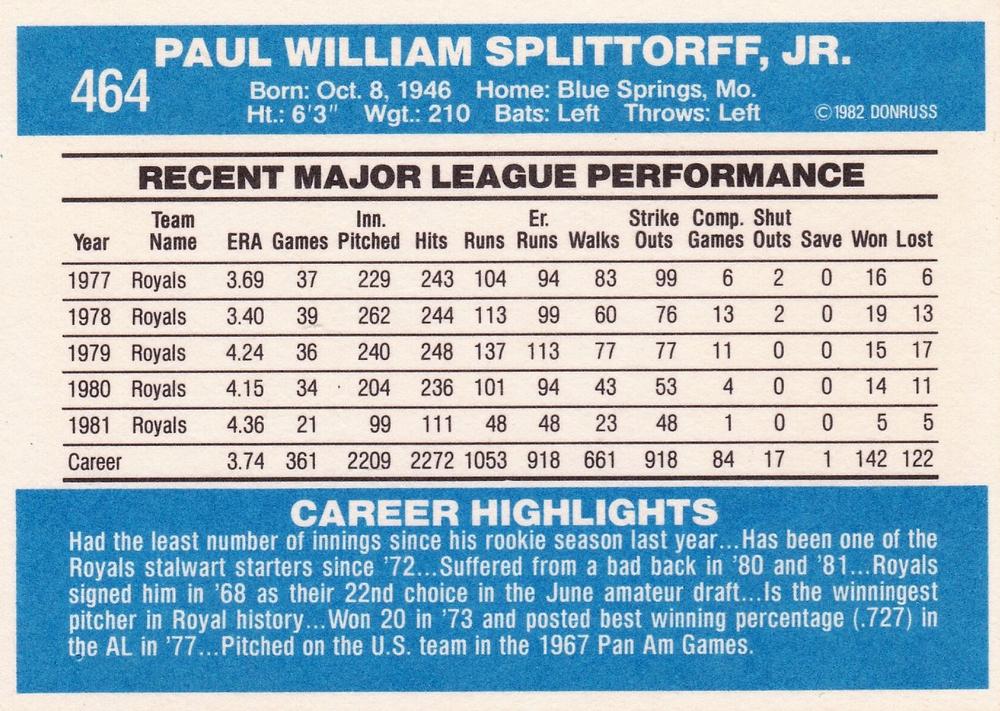 Paul Splittorff  baseball card collectible - Main Image 2