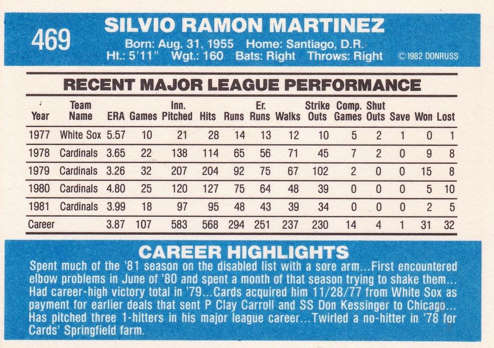 Silvio Martinez  baseball card collectible - Main Image 2