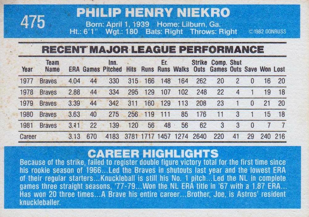 Phil Niekro  baseball card collectible - Main Image 2