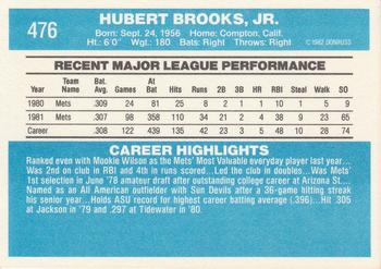 Hubie Brooks  baseball card collectible - Main Image 2
