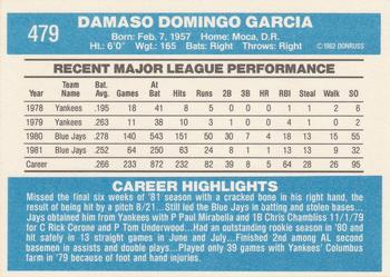 Damaso Garcia  baseball card collectible - Main Image 2