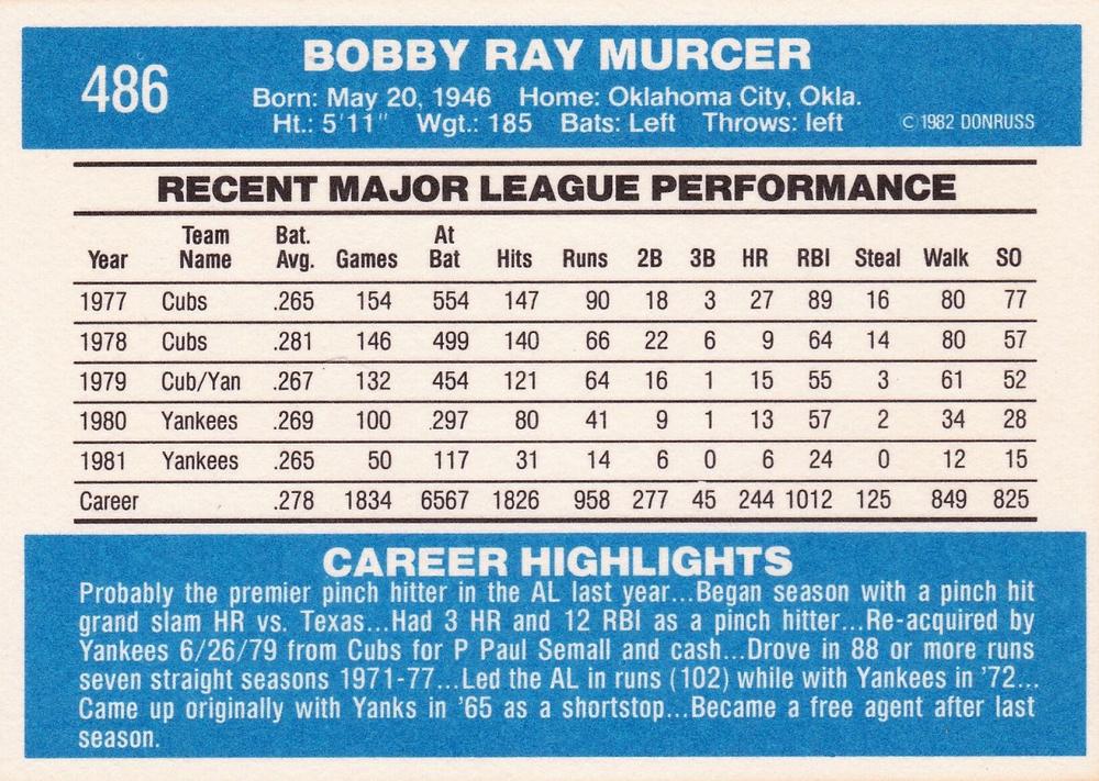Bobby Murcer  baseball card collectible - Main Image 2
