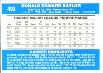 Don Baylor  baseball card collectible - Main Image 2