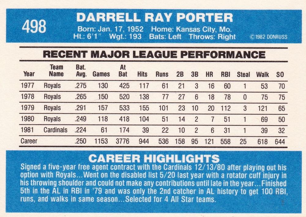 Darrell Porter  baseball card collectible - Main Image 2